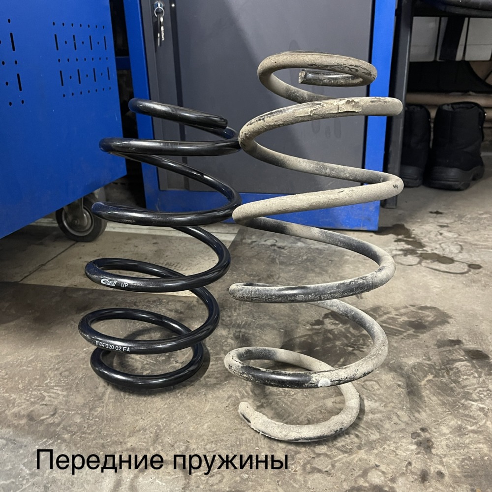 Последствия занижения авто